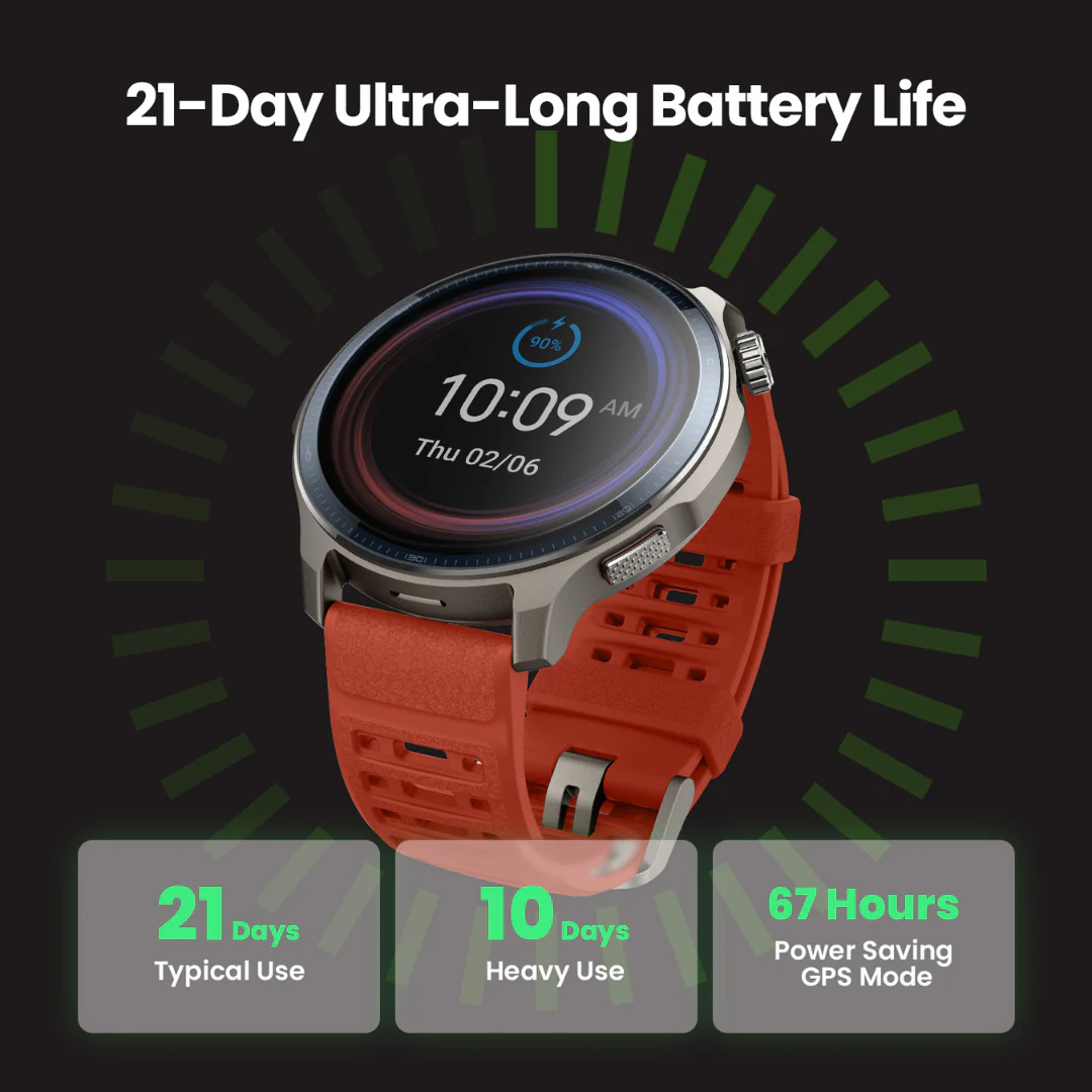 Amazfit Balance 2 - Image 5