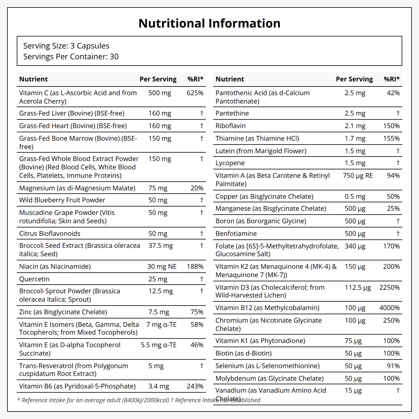 Multivitamin Performance Elite Max - Image 2