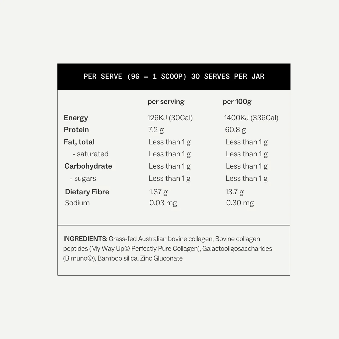 Collagen Restore™ - Image 2