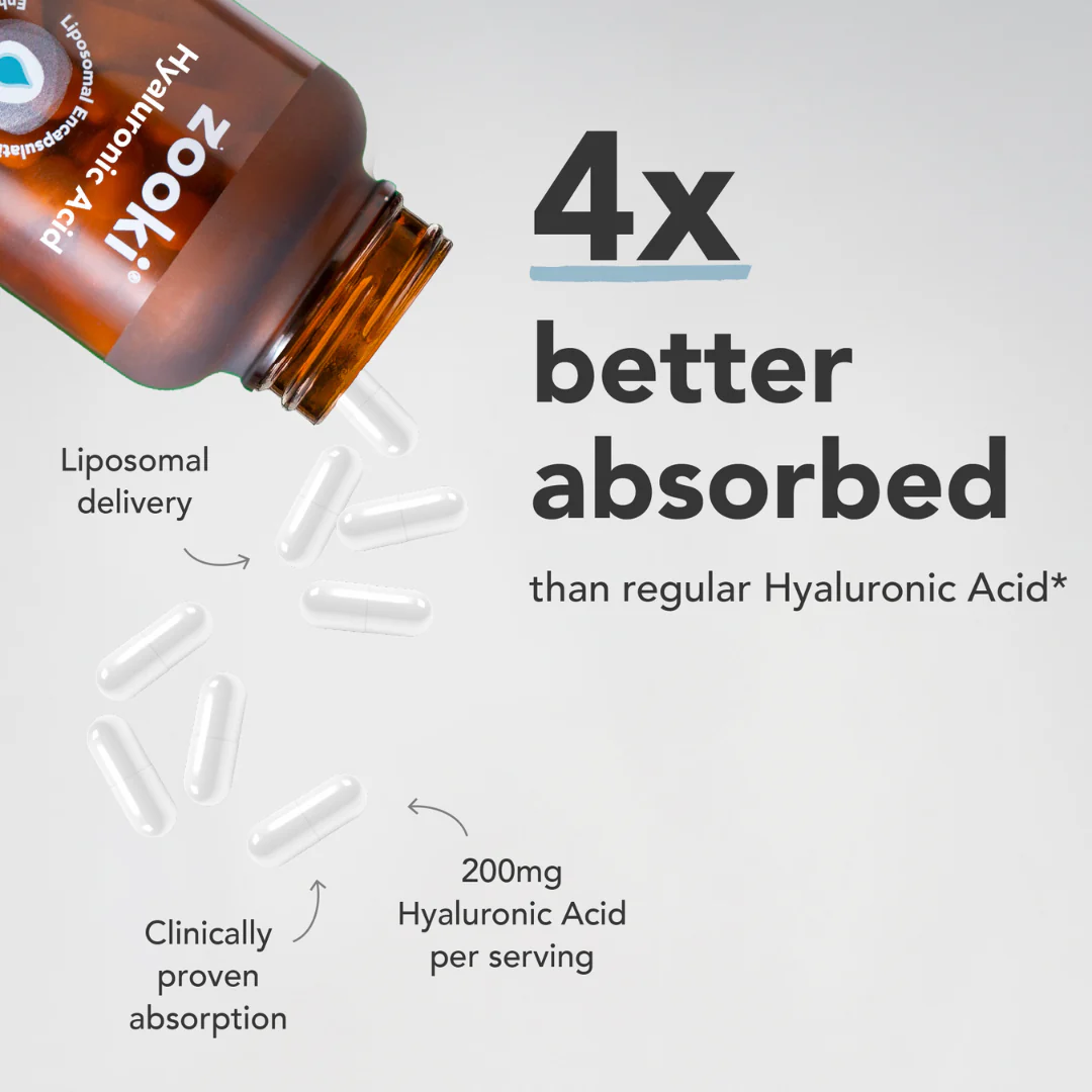 Liposomal Hyaluronic Acid 200mg Capsules - 30 Day Supply - Image 4